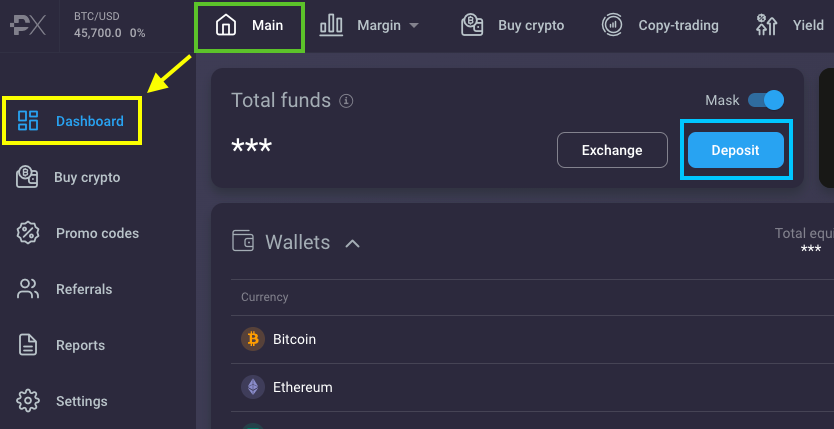Mastering PrimeXBT ID Trading Your Comprehensive Guide