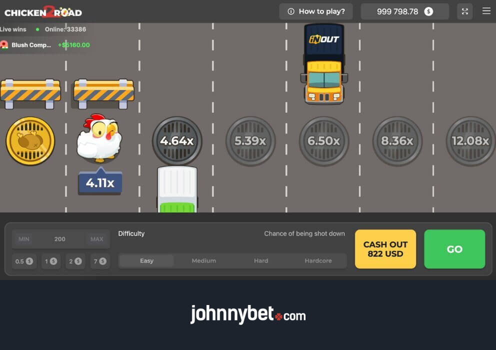 Understanding the Importance of Demos in Product Development Understanding the Importance of Demos in Product Development