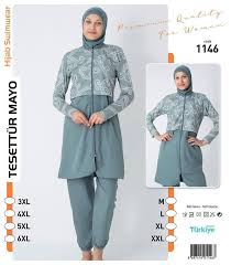 B2B Wholesale Platforms in Turkey A Comprehensive Guide 14841691